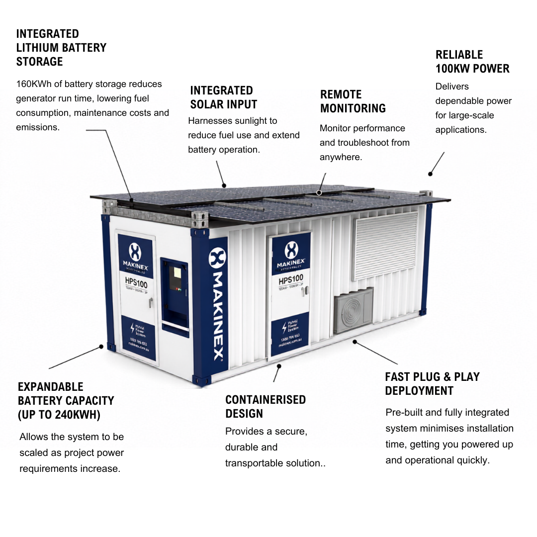 Hybrid Power System HPS100 