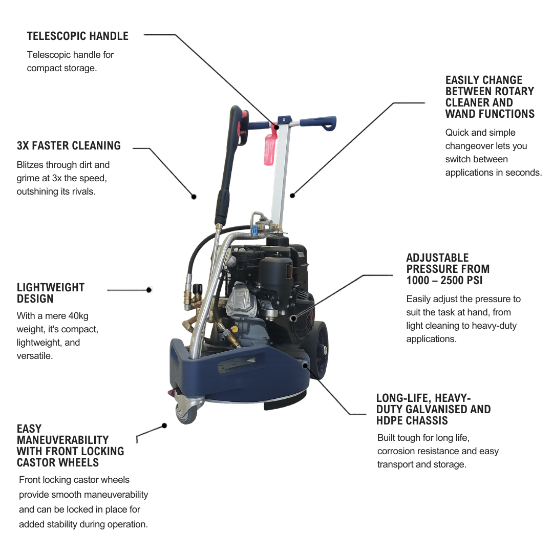 Dual Pressure Cleaner 2500