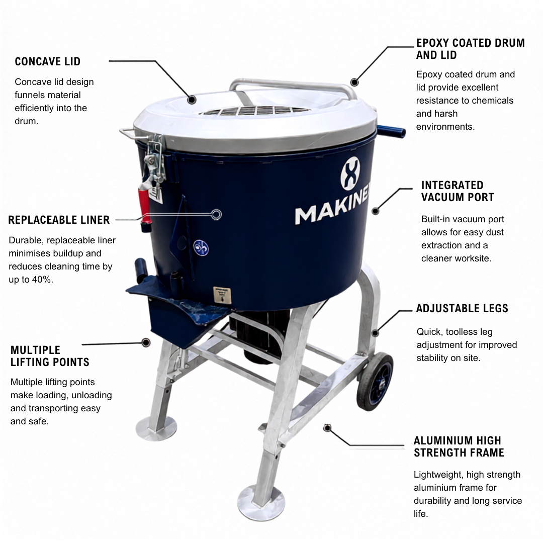 Forced Action Mixer