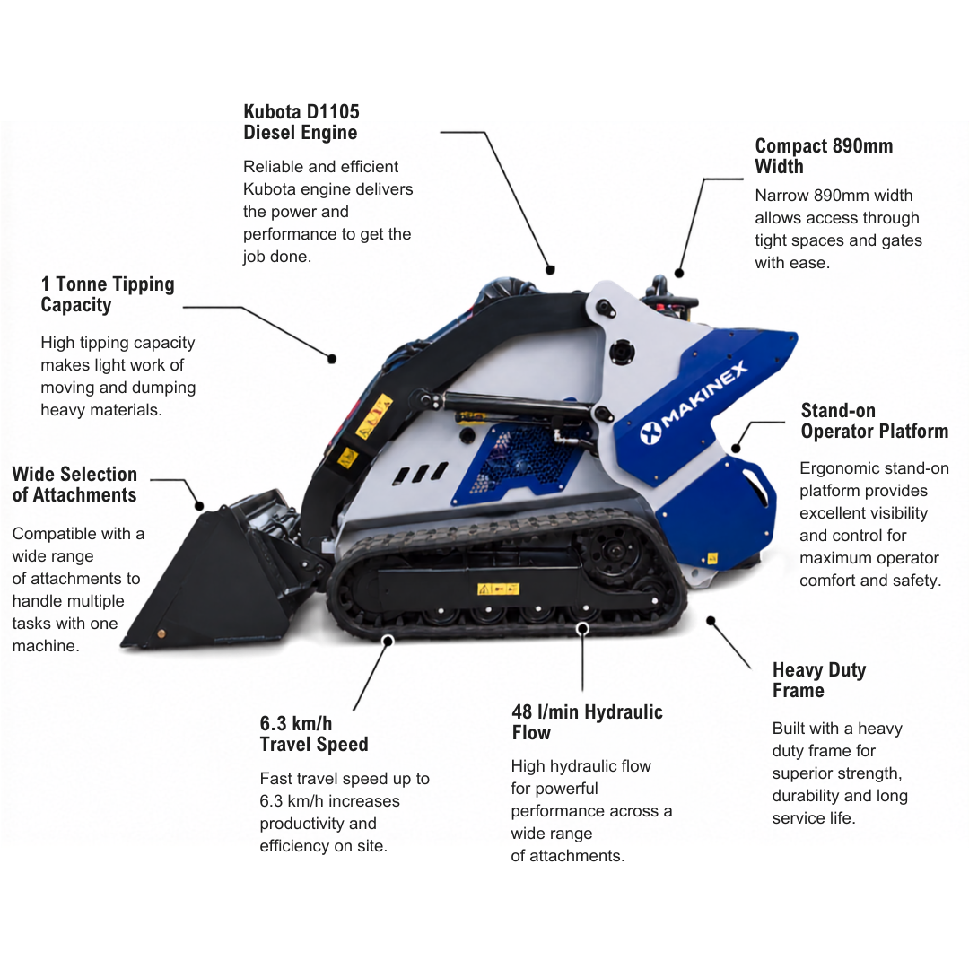 25hp Mini Stand-On Skid Steer