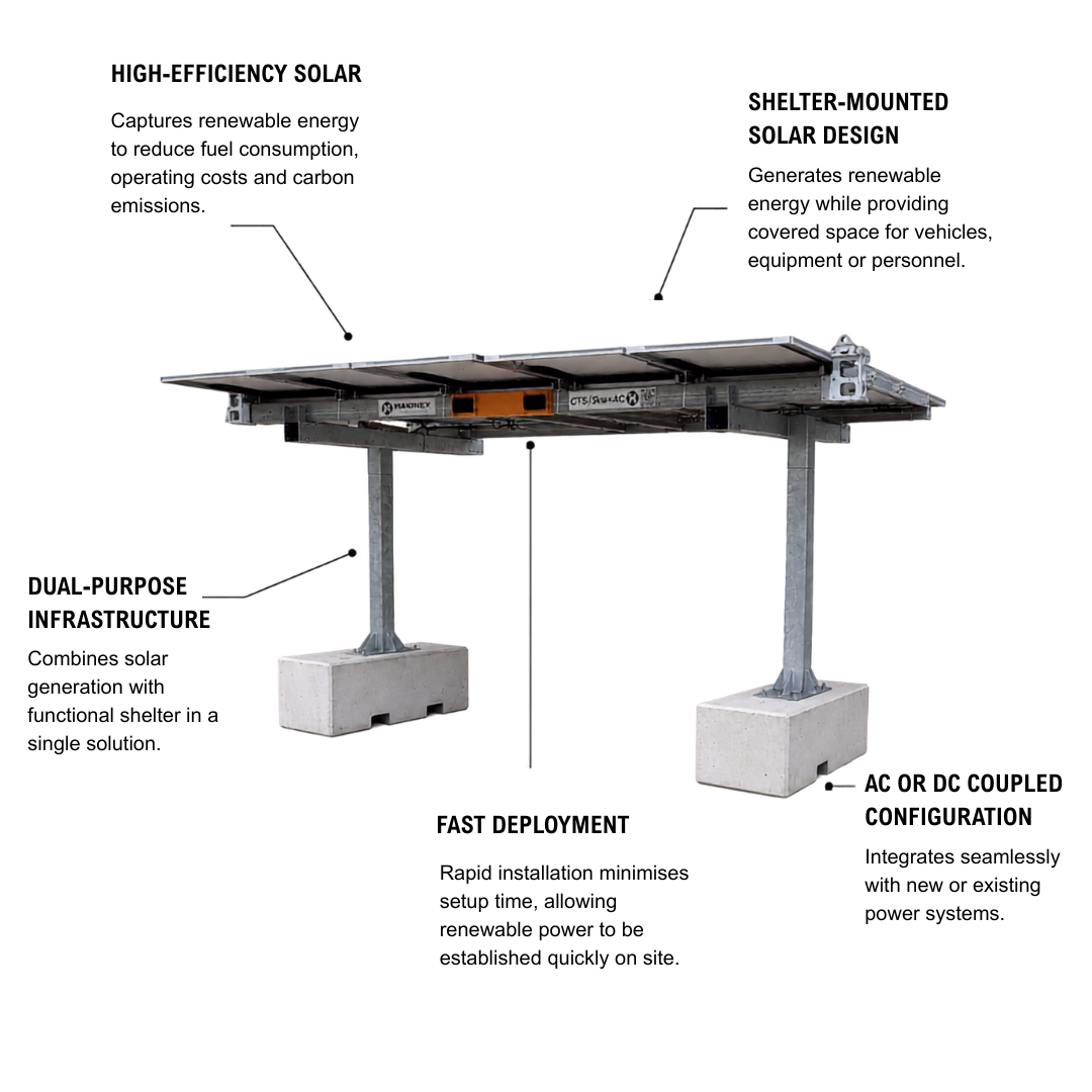 Shelter Solar