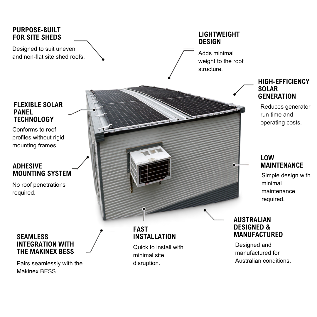 Site Shed Solar - SPV3 and SPV5